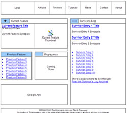 FDS wireframe