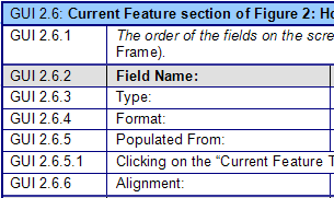 Tracking Numbers